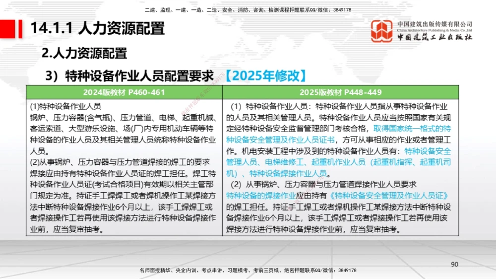 01.14一建《机电》新教材变动解析课（第2轮）_2026年一级建造师_2026年一建机电_2025年一建机电SVIP_02-基础精讲✿高端面授✿深度强化_02-机电《前期全套课》名师JGS_讲义