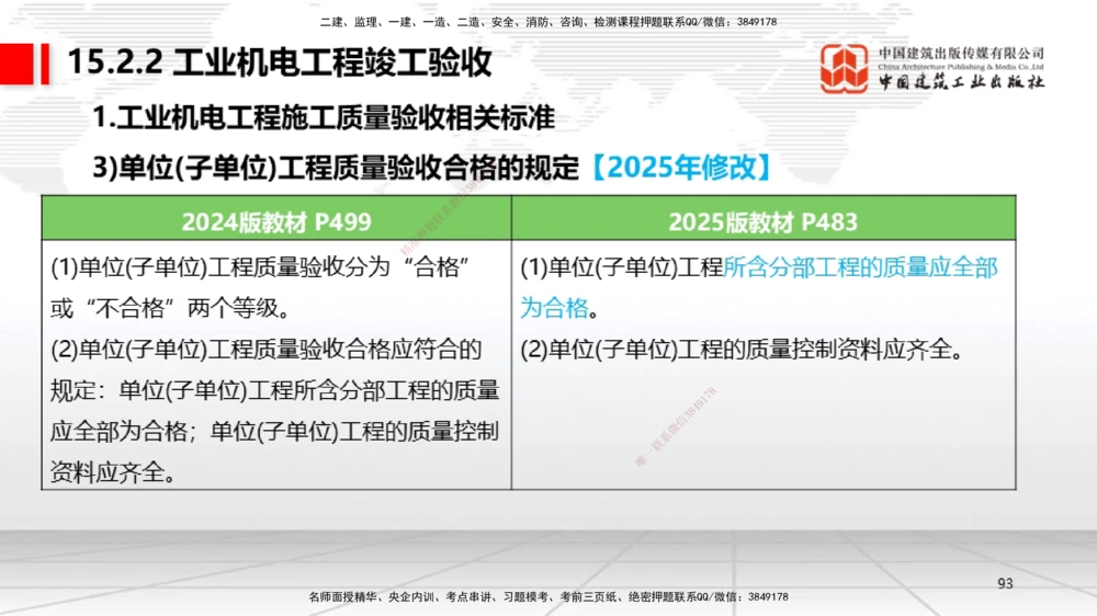 01.14一建《机电》新教材变动解析课（第2轮）_2026年一级建造师_2026年一建机电_2025年一建机电SVIP_02-基础精讲✿高端面授✿深度强化_02-机电《前期全套课》名师JGS_讲义