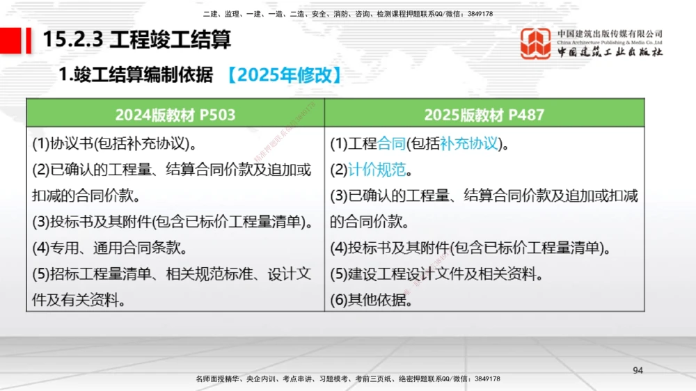 01.14一建《机电》新教材变动解析课（第2轮）_2026年一级建造师_2026年一建机电_2025年一建机电SVIP_02-基础精讲✿高端面授✿深度强化_02-机电《前期全套课》名师JGS_讲义