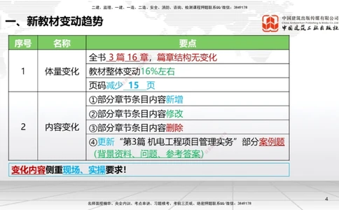 01.14一建《机电》新教材变动解析课（第2轮）_2026年一级建造师_2026年一建机电_2025年一建机电SVIP_02-基础精讲✿高端面授✿深度强化_02-机电《前期全套课》名师JGS_讲义