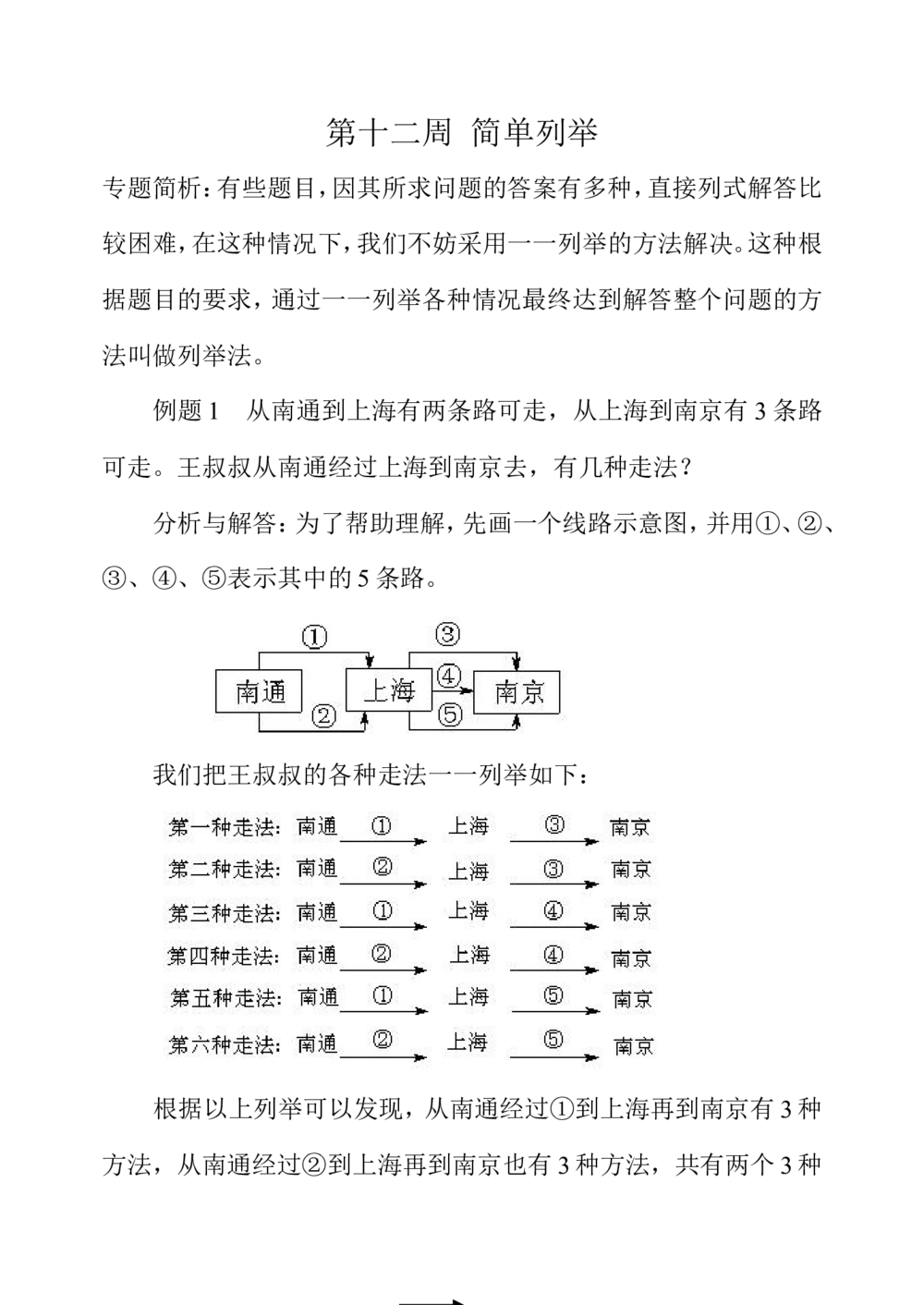 第十二周简单列举_小学奥数举一反三1-6年级相关课程_4四年级奥数《举一反三》配套讲义课件_举一反三4年级课件配套教材讲义_举一反三-四年级奥数分册