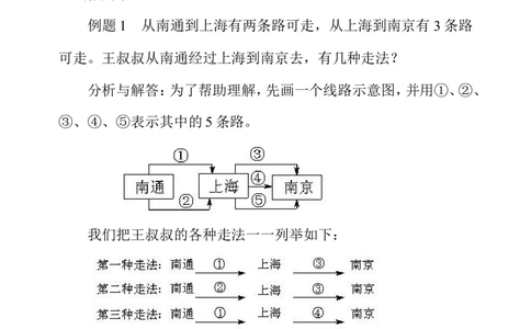 第十二周简单列举_小学奥数举一反三1-6年级相关课程_4四年级奥数《举一反三》配套讲义课件_举一反三4年级课件配套教材讲义_举一反三-四年级奥数分册