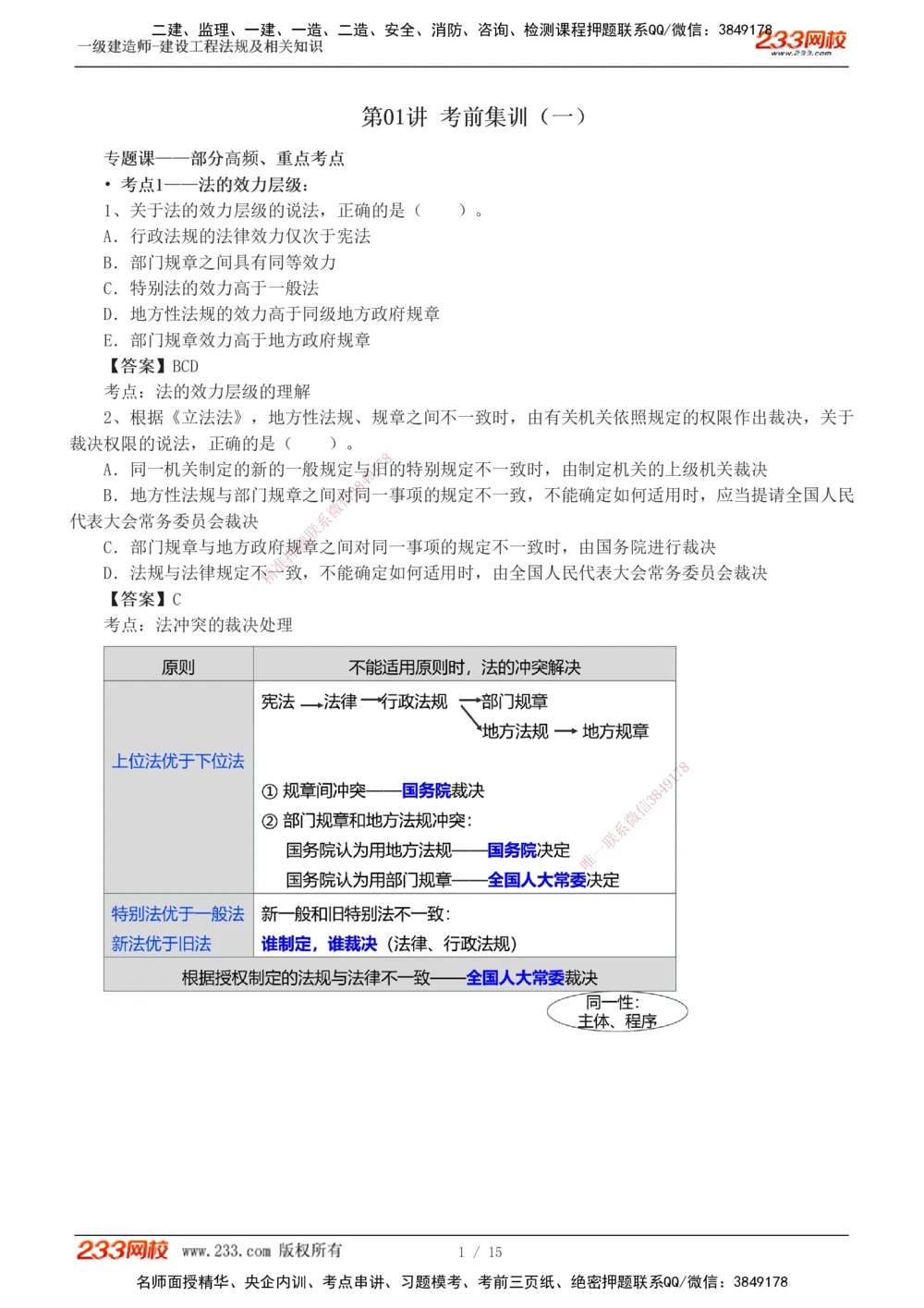 1-3_2026年一建法规_2025年一建法规SVIP_04-冲刺串讲✿考点强化✿小灶集训_46-法规《考前集训班》刘丹233