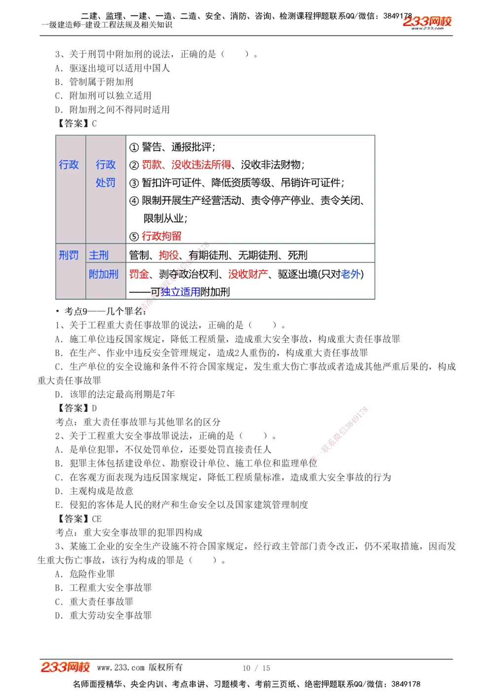 1-3_2026年一建法规_2025年一建法规SVIP_04-冲刺串讲✿考点强化✿小灶集训_46-法规《考前集训班》刘丹233