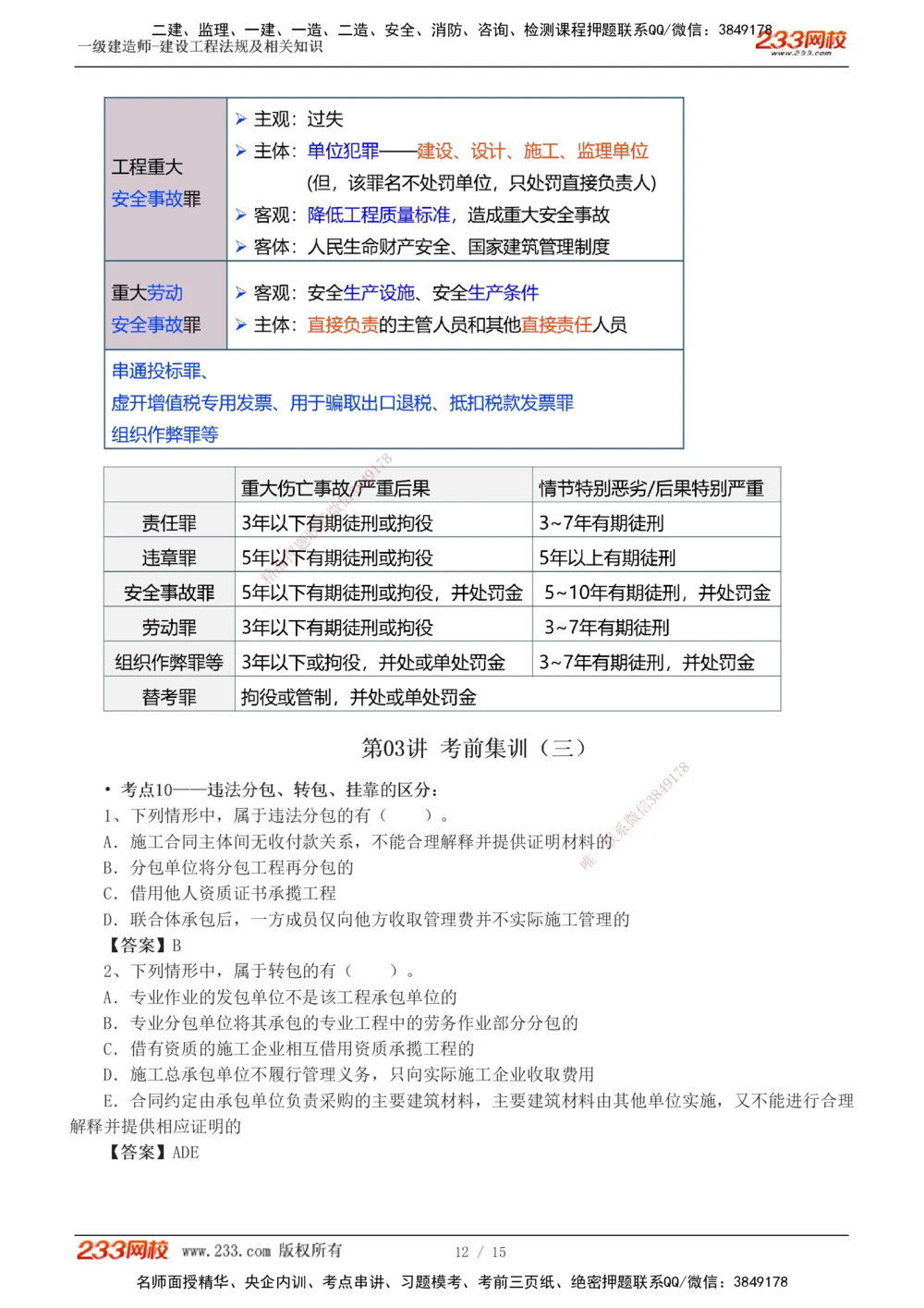 1-3_2026年一建法规_2025年一建法规SVIP_04-冲刺串讲✿考点强化✿小灶集训_46-法规《考前集训班》刘丹233