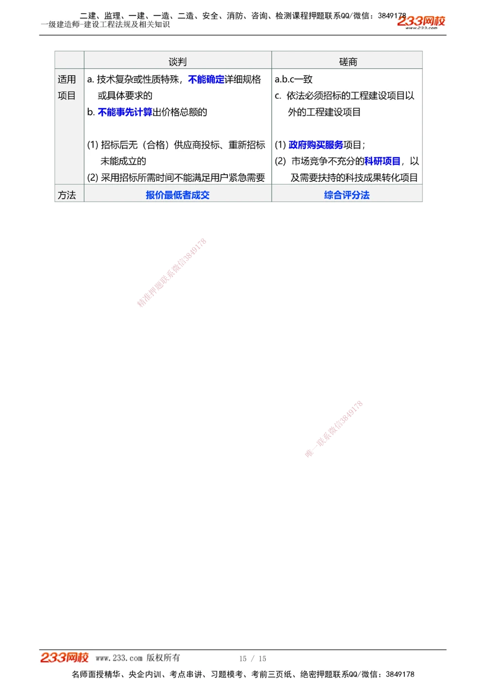 1-3_2026年一建法规_2025年一建法规SVIP_04-冲刺串讲✿考点强化✿小灶集训_46-法规《考前集训班》刘丹233