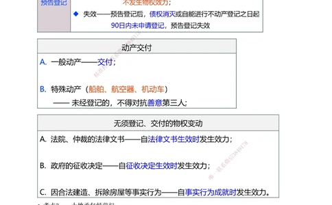 1-3_2026年一建法规_2025年一建法规SVIP_04-冲刺串讲✿考点强化✿小灶集训_46-法规《考前集训班》刘丹233