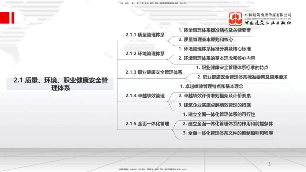 05节2.1质量、环境、职业健康安全管理体系（12.31）_2026年一级建造师_2026年一建管理_2026年一建管理SVIP_2026一建管理SVIP_02-基础精讲✿高端面授✿深度强化_讲义