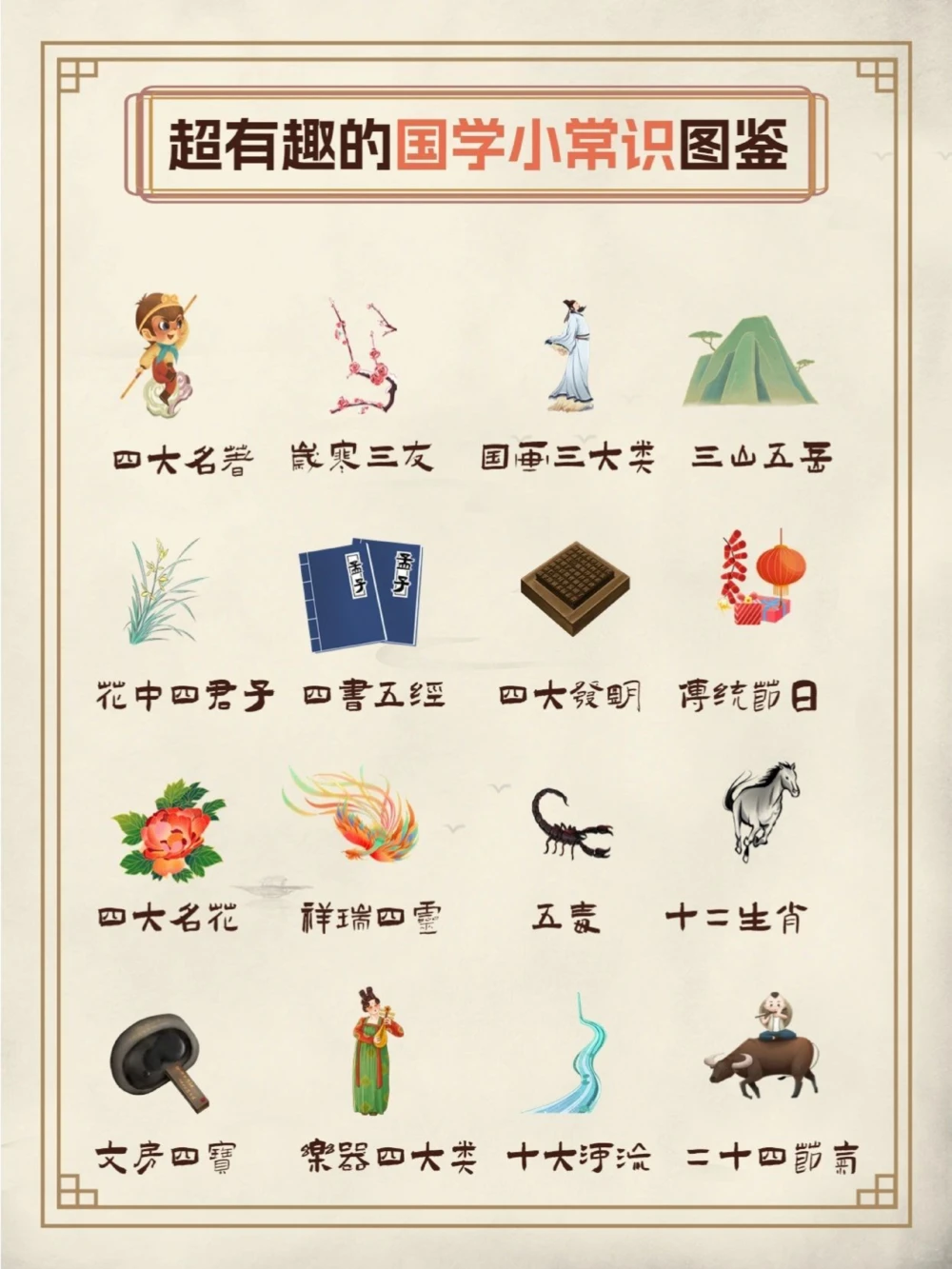 超有趣的国学小常识图鉴_中小学精品资料(高清可打印)_古文化大全集628份高清资料整理版