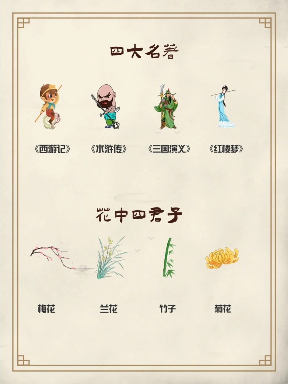 超有趣的国学小常识图鉴_中小学精品资料(高清可打印)_古文化大全集628份高清资料整理版