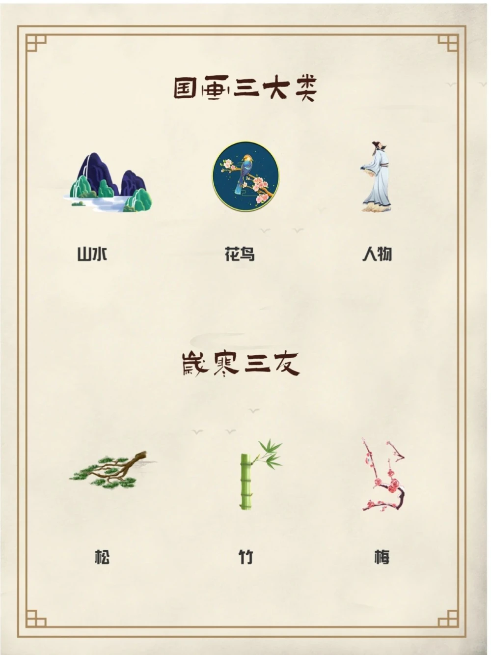 超有趣的国学小常识图鉴_中小学精品资料(高清可打印)_古文化大全集628份高清资料整理版