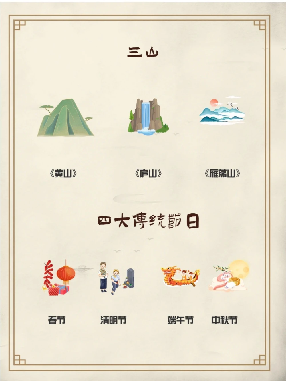 超有趣的国学小常识图鉴_中小学精品资料(高清可打印)_古文化大全集628份高清资料整理版