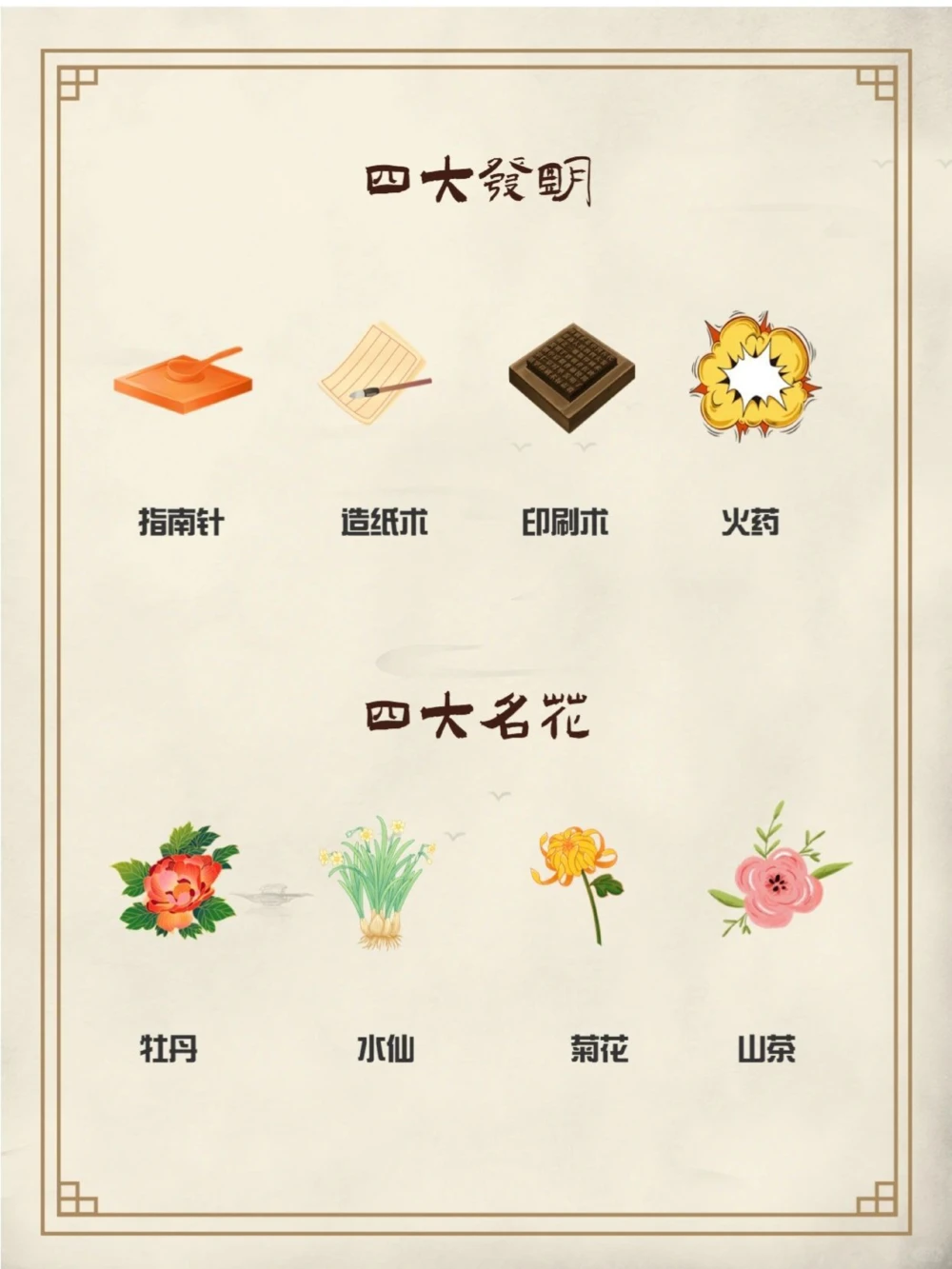 超有趣的国学小常识图鉴_中小学精品资料(高清可打印)_古文化大全集628份高清资料整理版