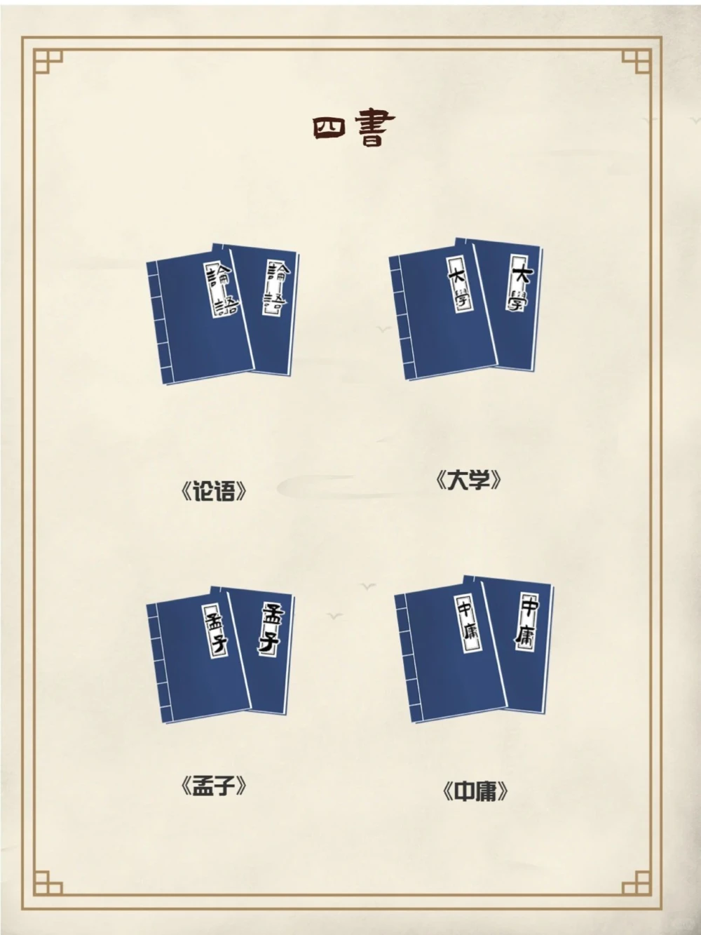 超有趣的国学小常识图鉴_中小学精品资料(高清可打印)_古文化大全集628份高清资料整理版