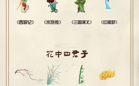 超有趣的国学小常识图鉴_中小学精品资料(高清可打印)_古文化大全集628份高清资料整理版