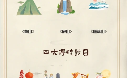 超有趣的国学小常识图鉴_中小学精品资料(高清可打印)_古文化大全集628份高清资料整理版