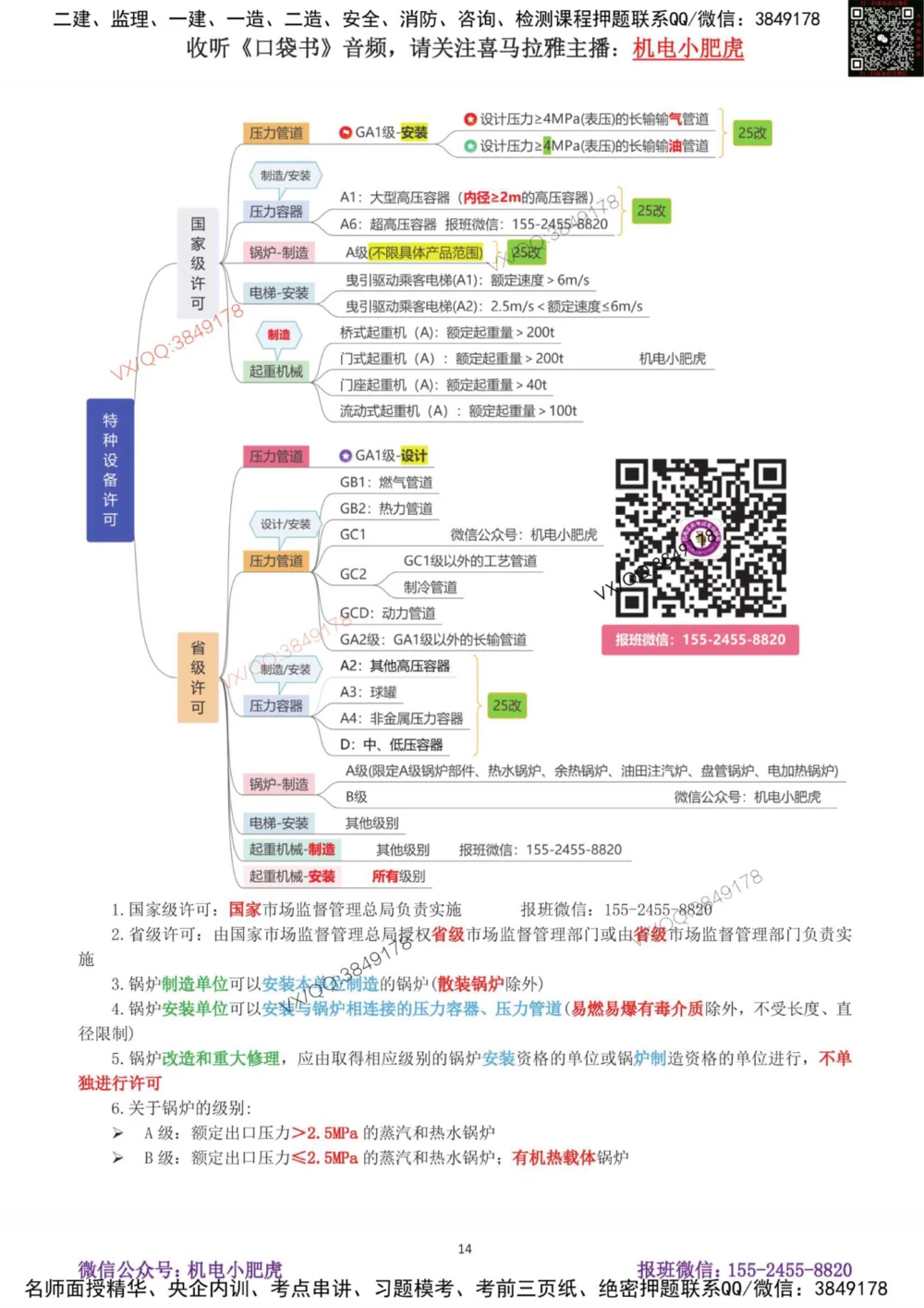 01-案例百题斩（1-6题）_2026年一级建造师_2026年一建机电_2025年一建机电SVIP_04-冲刺串讲✿考点强化✿小灶集训_17-机电《案例百题斩》小肥虎SMR