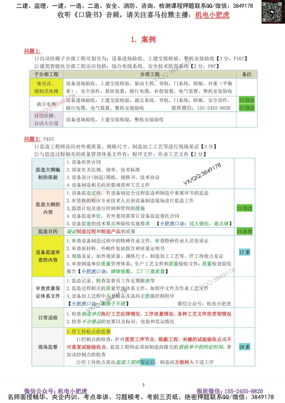 01-案例百题斩（1-6题）_2026年一级建造师_2026年一建机电_2025年一建机电SVIP_04-冲刺串讲✿考点强化✿小灶集训_17-机电《案例百题斩》小肥虎SMR