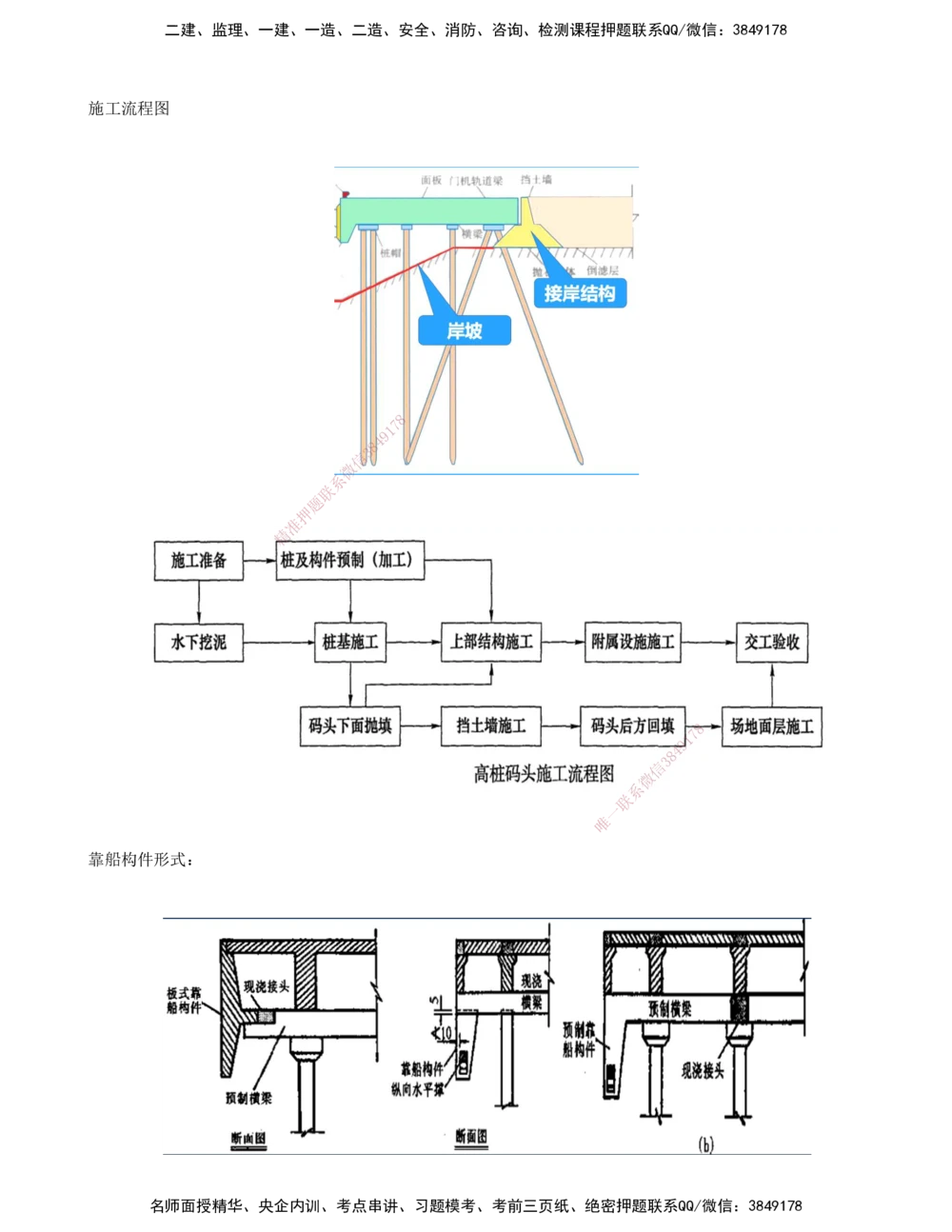 09.50-第1篇-第2章-2.2.1-桩基施工（一）_2026年一级建造师_2026年一建港航_2025年一建港航SVIP_02-基础精讲✿高端面授✿深度强化_10-港航《天一精讲班》皮丹丹KL_02.第二章