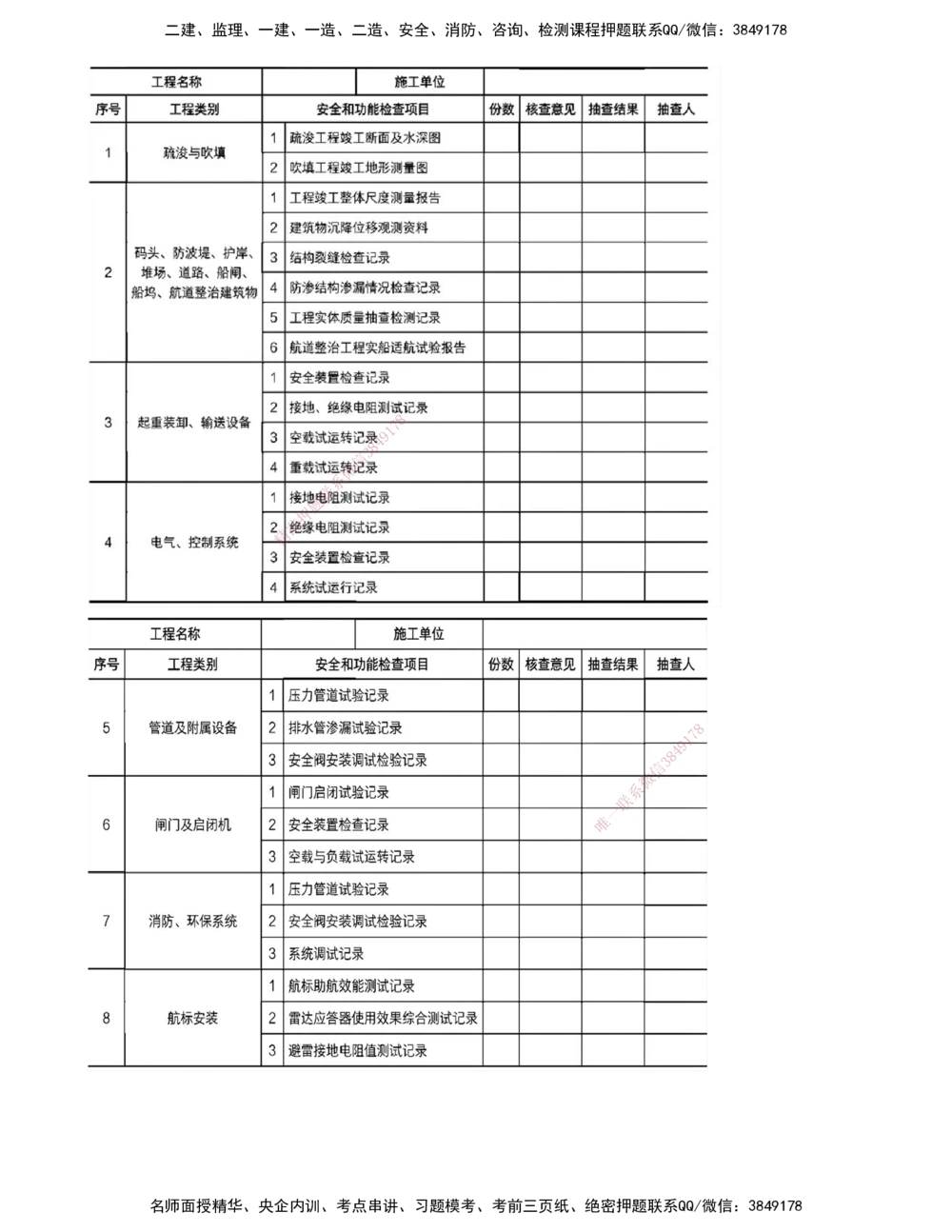 03.93-第3篇-第8章-8.3.1-水运工程质量检查与检验的划分-8.3.2-水运工程质量检查与检验的合格标准-8.3.3-水运工程质量检查与检验的程序和组织_2026年一级建造师_2026年一建港航_08.第八章