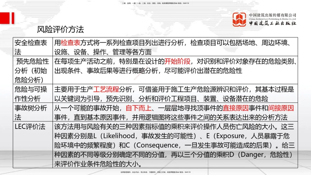 05.28一建《管理》120天轻松上岸全攻略_2026年一级建造师_2026年一建管理_2025年一建管理SVIP_02-基础精讲✿高端面授✿深度强化_02-管理《前期全套课》鲁力JGS_讲义