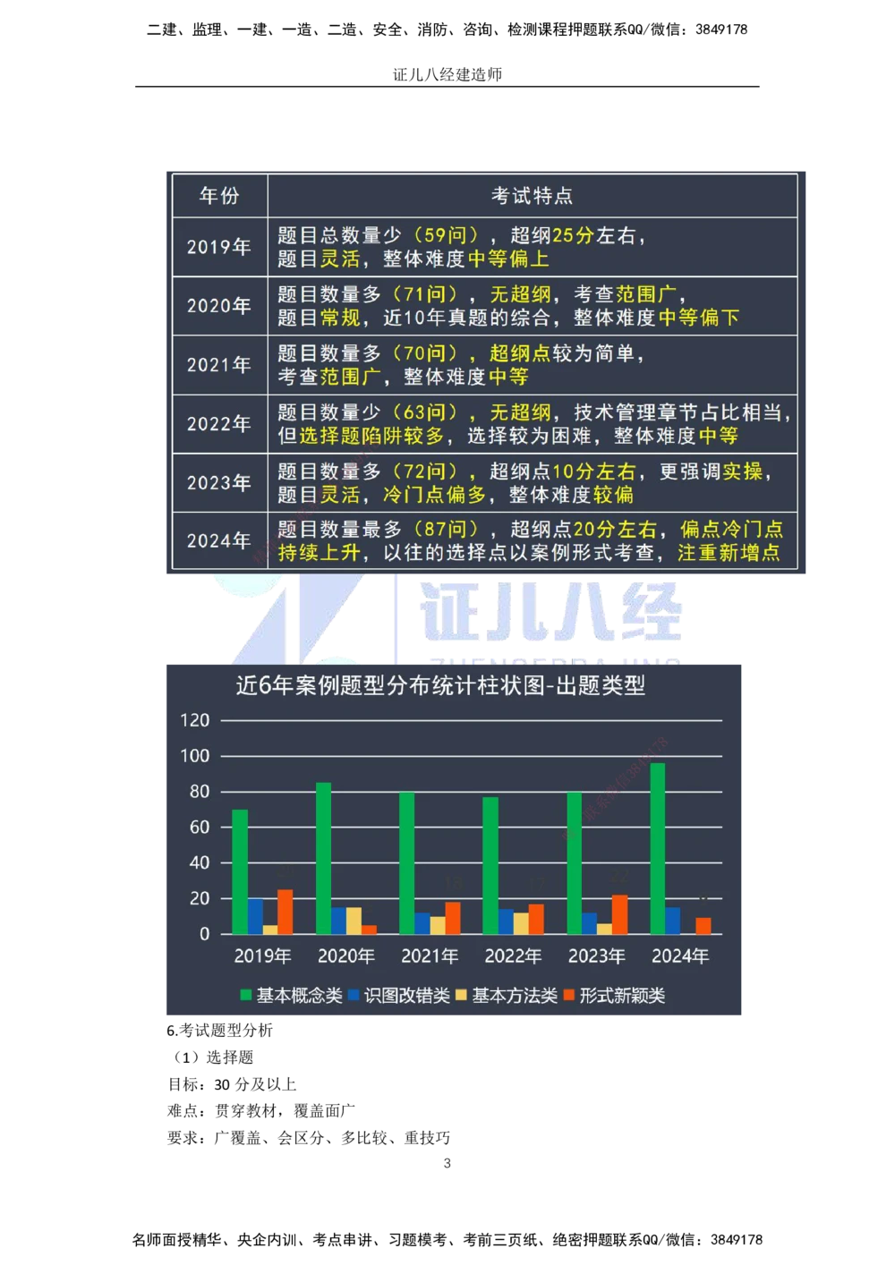 01.一建机电基础精学-02-导学2_2026年一级建造师_2026年一建机电_2025年一建机电SVIP_02-基础精讲✿高端面授✿深度强化_31-机电《基础精学课》朱旭阳ZBJ_讲义
