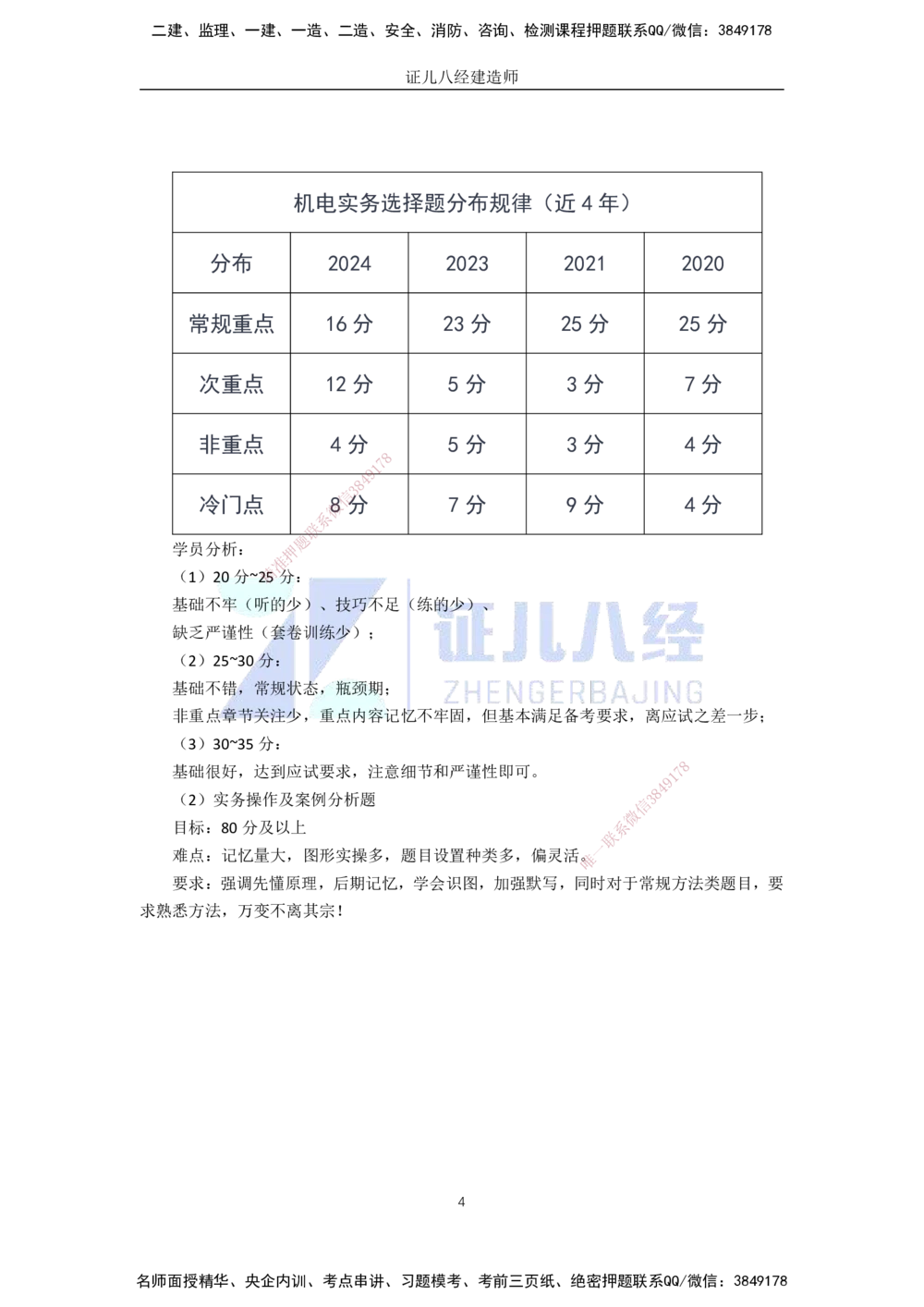 01.一建机电基础精学-02-导学2_2026年一级建造师_2026年一建机电_2025年一建机电SVIP_02-基础精讲✿高端面授✿深度强化_31-机电《基础精学课》朱旭阳ZBJ_讲义