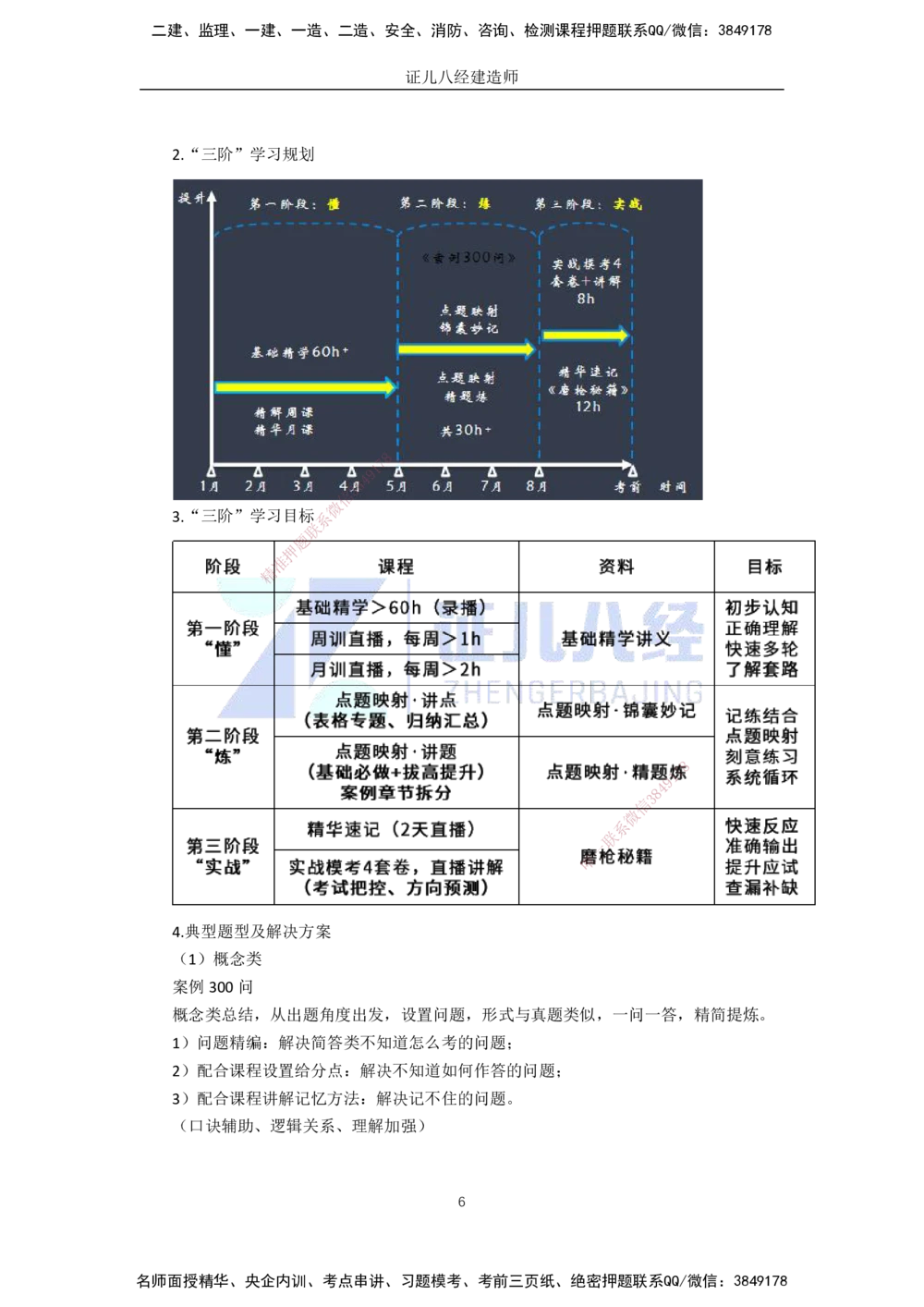 01.一建机电基础精学-02-导学2_2026年一级建造师_2026年一建机电_2025年一建机电SVIP_02-基础精讲✿高端面授✿深度强化_31-机电《基础精学课》朱旭阳ZBJ_讲义