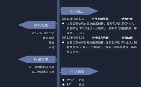 76_26考研复试_考研复试资料合集26_考研复试简历124款_106单页简历模板