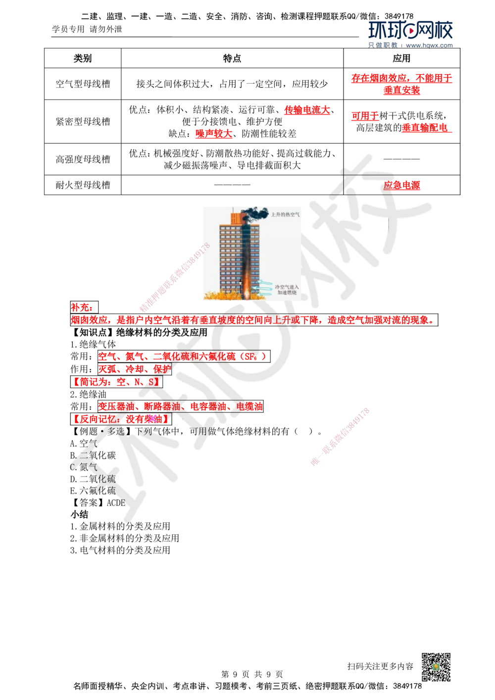 01.（新）第1讲-课程导学及11机电工程常用材料_2026年一级建造师_2026年一建机电_2025年一建机电SVIP_02-基础精讲✿高端面授✿深度强化_26-机电《考点精讲班》苏婷、赵金凤HQ_讲义