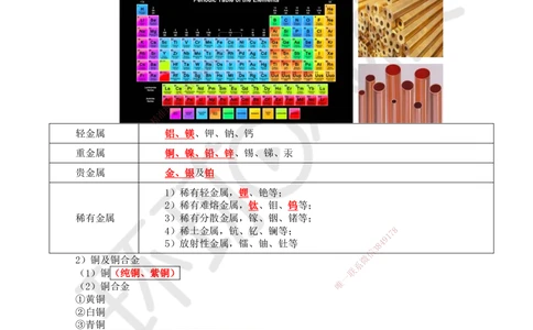 01.（新）第1讲-课程导学及11机电工程常用材料_2026年一级建造师_2026年一建机电_2025年一建机电SVIP_02-基础精讲✿高端面授✿深度强化_26-机电《考点精讲班》苏婷、赵金凤HQ_讲义