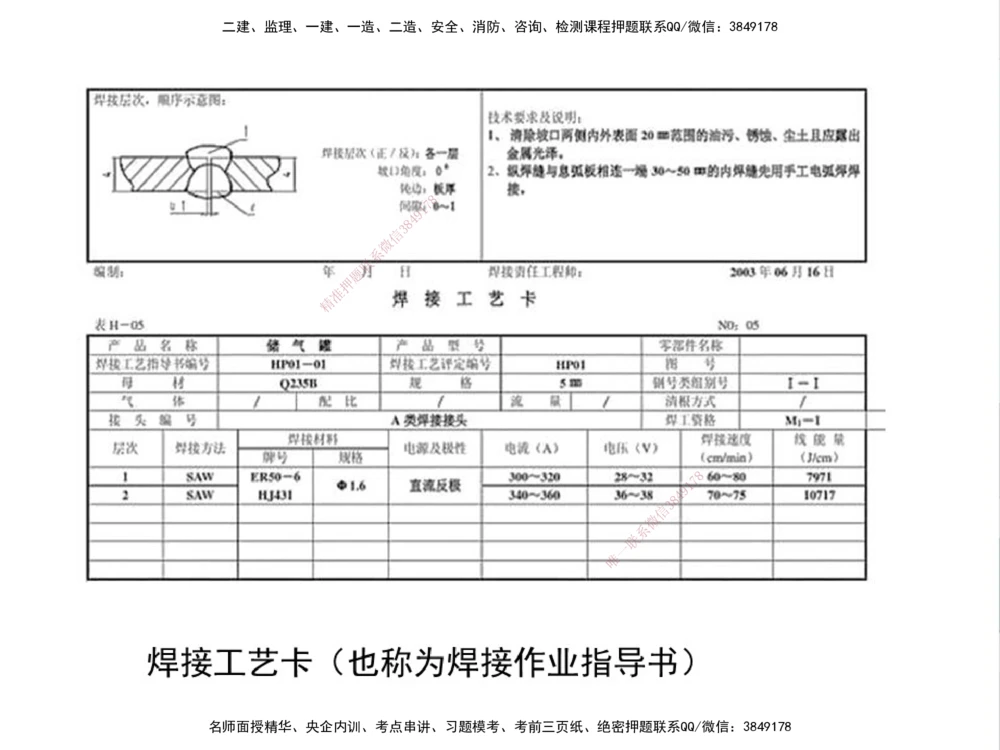 01.2025伊力扎提-考点专项突破-机电实务1_2026年一级建造师_2026年一建机电_2025年一建机电SVIP_02-基础精讲✿高端面授✿深度强化_52-机电《考点专项突破》伊利扎提HX_讲义
