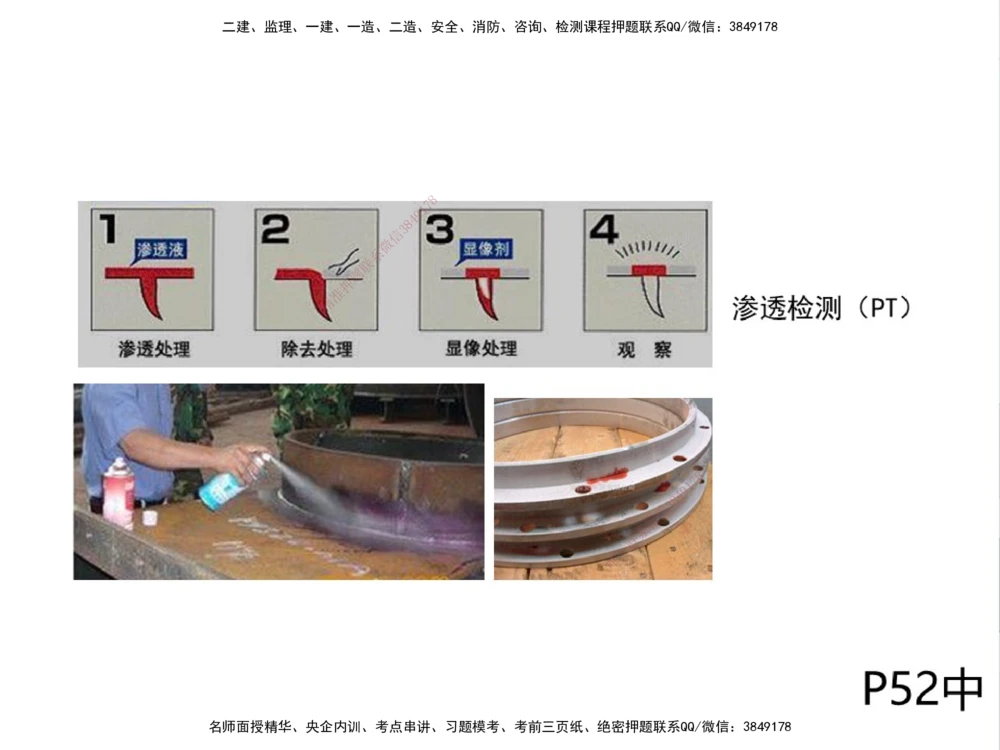 01.2025伊力扎提-考点专项突破-机电实务1_2026年一级建造师_2026年一建机电_2025年一建机电SVIP_02-基础精讲✿高端面授✿深度强化_52-机电《考点专项突破》伊利扎提HX_讲义