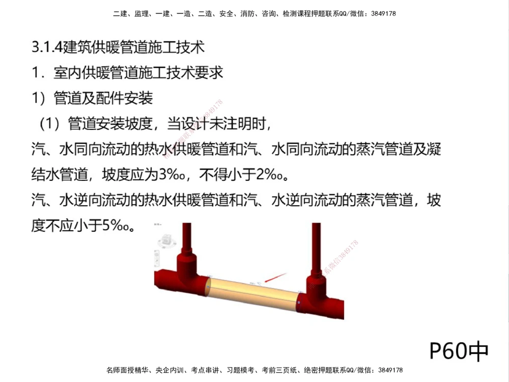 01.2025伊力扎提-考点专项突破-机电实务1_2026年一级建造师_2026年一建机电_2025年一建机电SVIP_02-基础精讲✿高端面授✿深度强化_52-机电《考点专项突破》伊利扎提HX_讲义