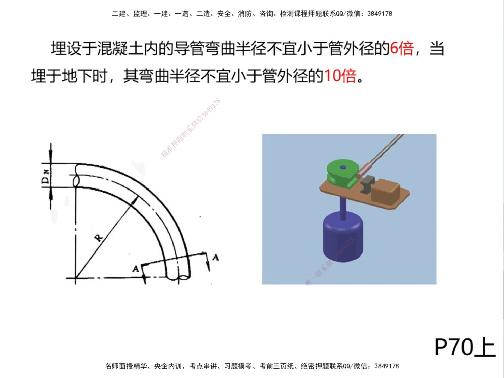 01.2025伊力扎提-考点专项突破-机电实务1_2026年一级建造师_2026年一建机电_2025年一建机电SVIP_02-基础精讲✿高端面授✿深度强化_52-机电《考点专项突破》伊利扎提HX_讲义