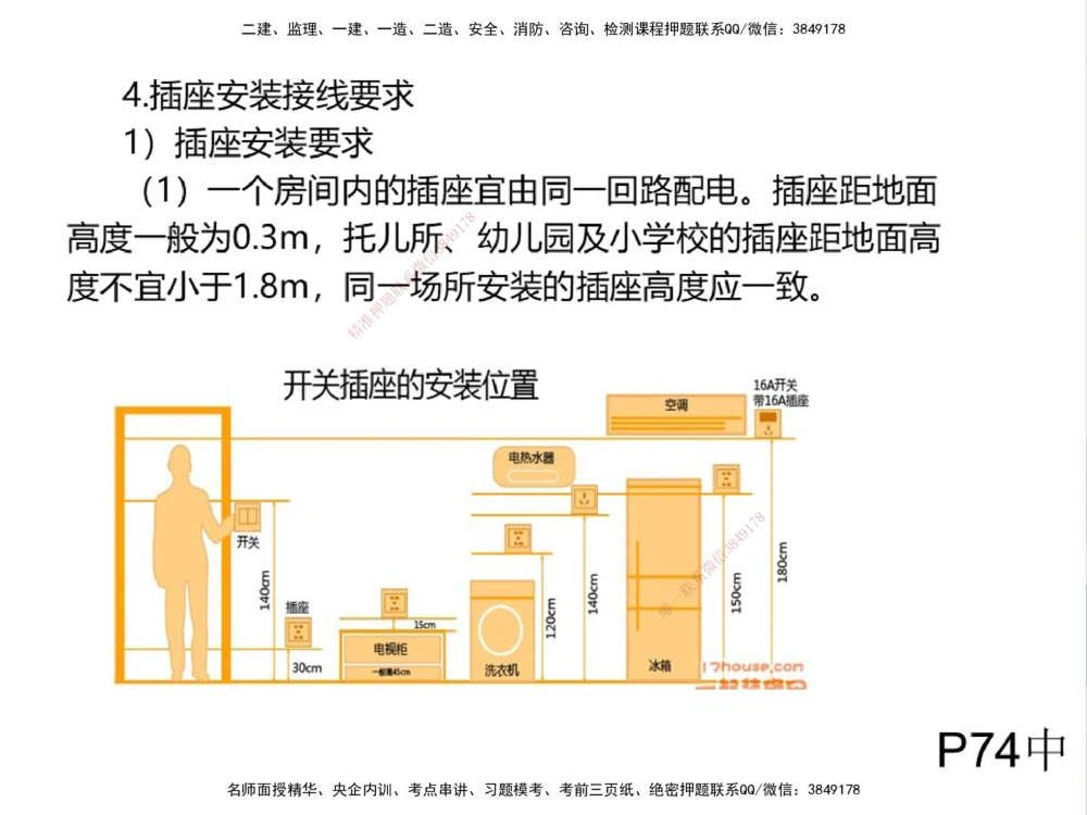 01.2025伊力扎提-考点专项突破-机电实务1_2026年一级建造师_2026年一建机电_2025年一建机电SVIP_02-基础精讲✿高端面授✿深度强化_52-机电《考点专项突破》伊利扎提HX_讲义