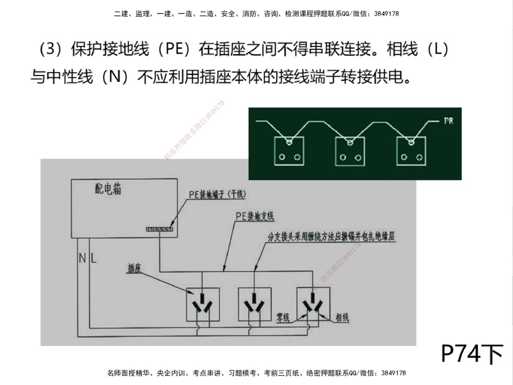 01.2025伊力扎提-考点专项突破-机电实务1_2026年一级建造师_2026年一建机电_2025年一建机电SVIP_02-基础精讲✿高端面授✿深度强化_52-机电《考点专项突破》伊利扎提HX_讲义