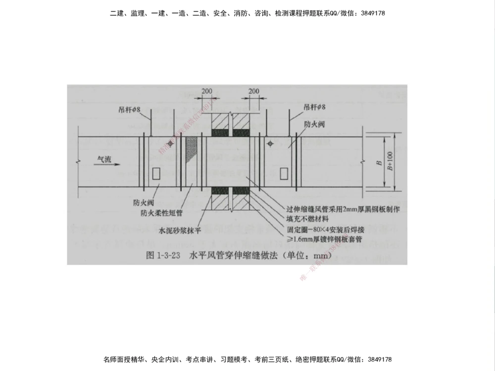 01.2025伊力扎提-考点专项突破-机电实务1_2026年一级建造师_2026年一建机电_2025年一建机电SVIP_02-基础精讲✿高端面授✿深度强化_52-机电《考点专项突破》伊利扎提HX_讲义