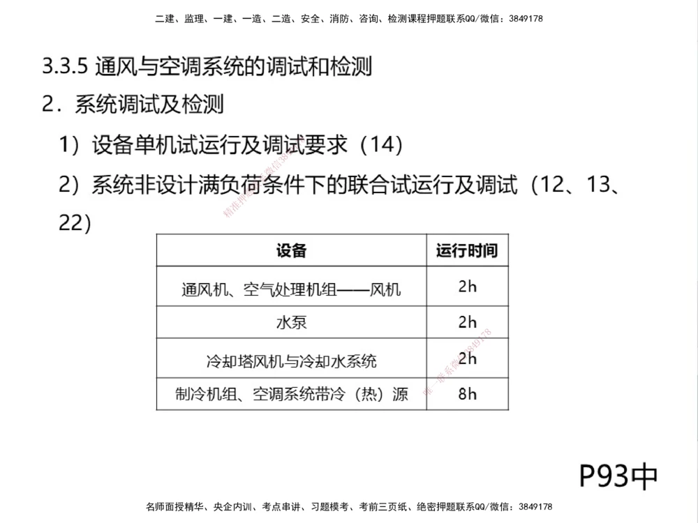 01.2025伊力扎提-考点专项突破-机电实务1_2026年一级建造师_2026年一建机电_2025年一建机电SVIP_02-基础精讲✿高端面授✿深度强化_52-机电《考点专项突破》伊利扎提HX_讲义