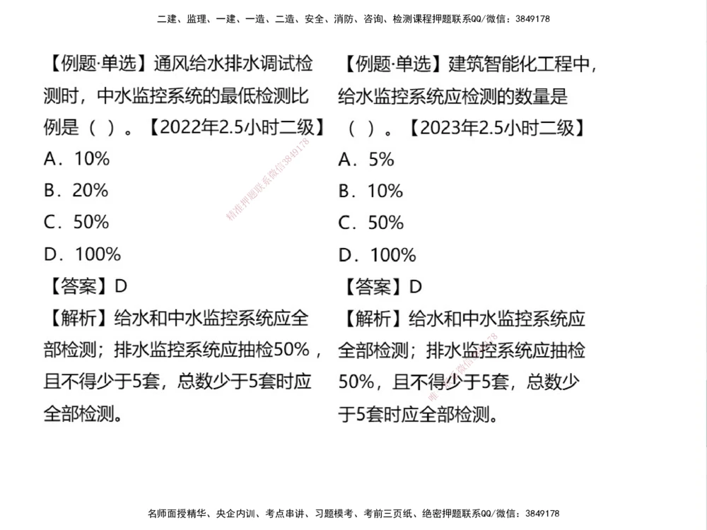 01.2025伊力扎提-考点专项突破-机电实务1_2026年一级建造师_2026年一建机电_2025年一建机电SVIP_02-基础精讲✿高端面授✿深度强化_52-机电《考点专项突破》伊利扎提HX_讲义