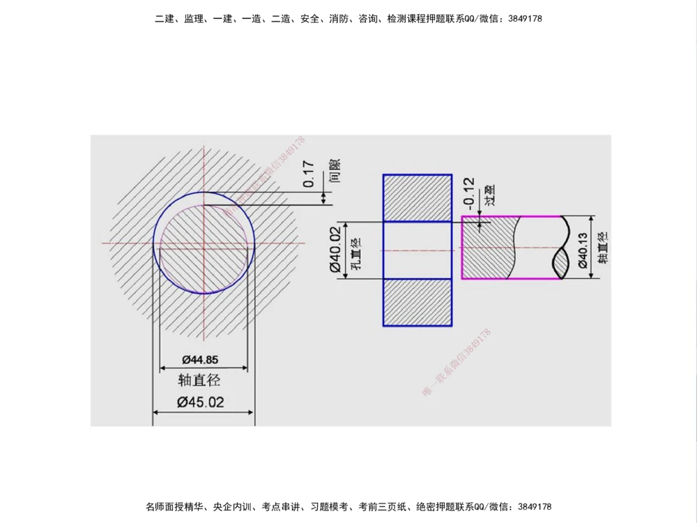 01.2025伊力扎提-考点专项突破-机电实务1_2026年一级建造师_2026年一建机电_2025年一建机电SVIP_02-基础精讲✿高端面授✿深度强化_52-机电《考点专项突破》伊利扎提HX_讲义