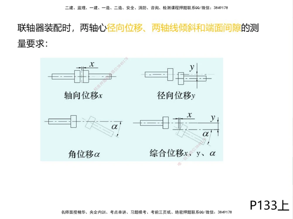 01.2025伊力扎提-考点专项突破-机电实务1_2026年一级建造师_2026年一建机电_2025年一建机电SVIP_02-基础精讲✿高端面授✿深度强化_52-机电《考点专项突破》伊利扎提HX_讲义