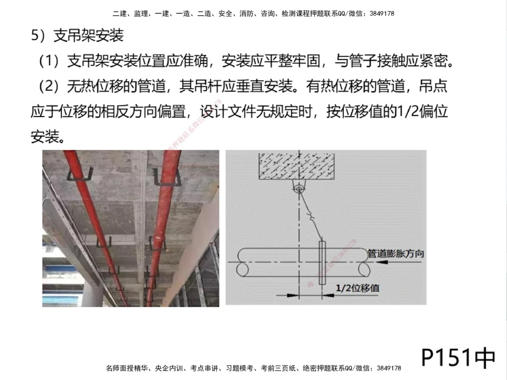 01.2025伊力扎提-考点专项突破-机电实务1_2026年一级建造师_2026年一建机电_2025年一建机电SVIP_02-基础精讲✿高端面授✿深度强化_52-机电《考点专项突破》伊利扎提HX_讲义