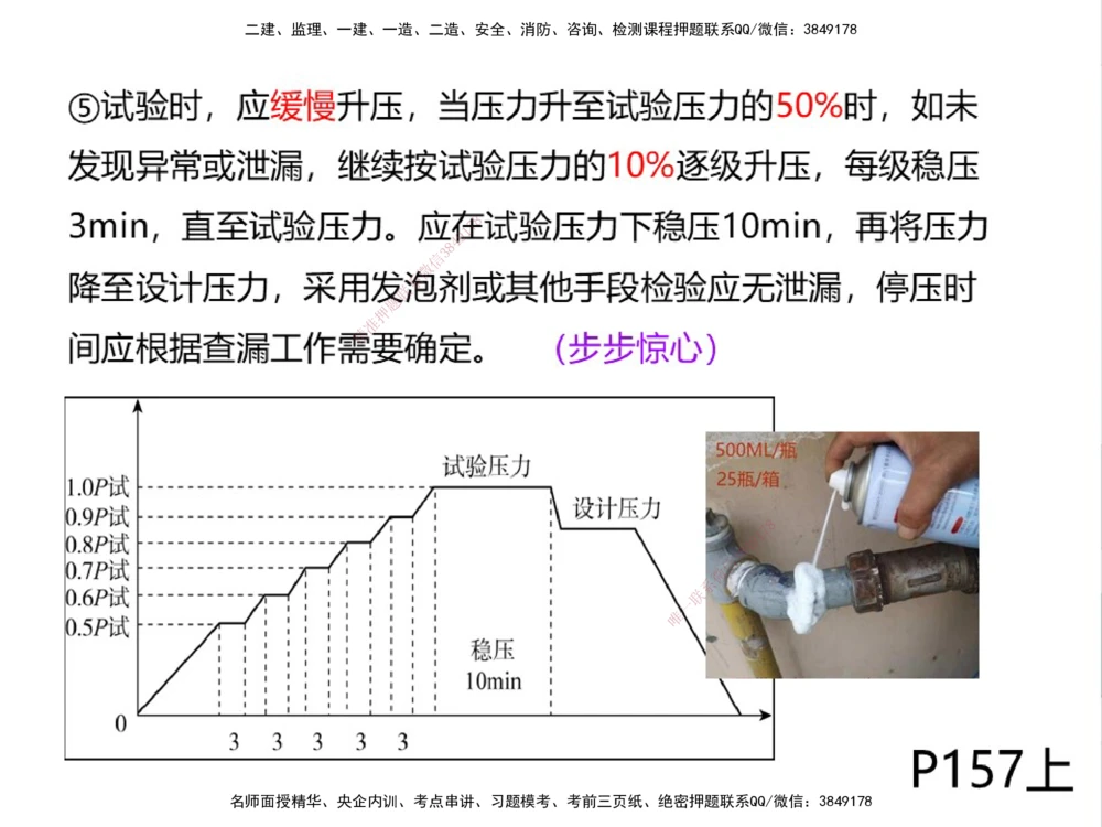 01.2025伊力扎提-考点专项突破-机电实务1_2026年一级建造师_2026年一建机电_2025年一建机电SVIP_02-基础精讲✿高端面授✿深度强化_52-机电《考点专项突破》伊利扎提HX_讲义