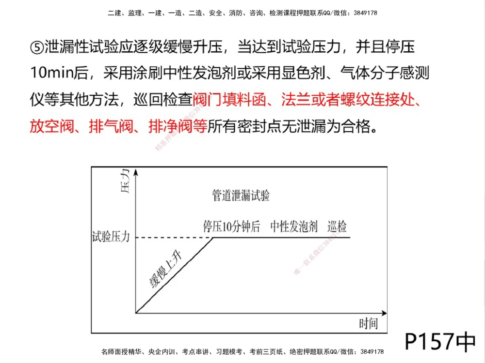 01.2025伊力扎提-考点专项突破-机电实务1_2026年一级建造师_2026年一建机电_2025年一建机电SVIP_02-基础精讲✿高端面授✿深度强化_52-机电《考点专项突破》伊利扎提HX_讲义
