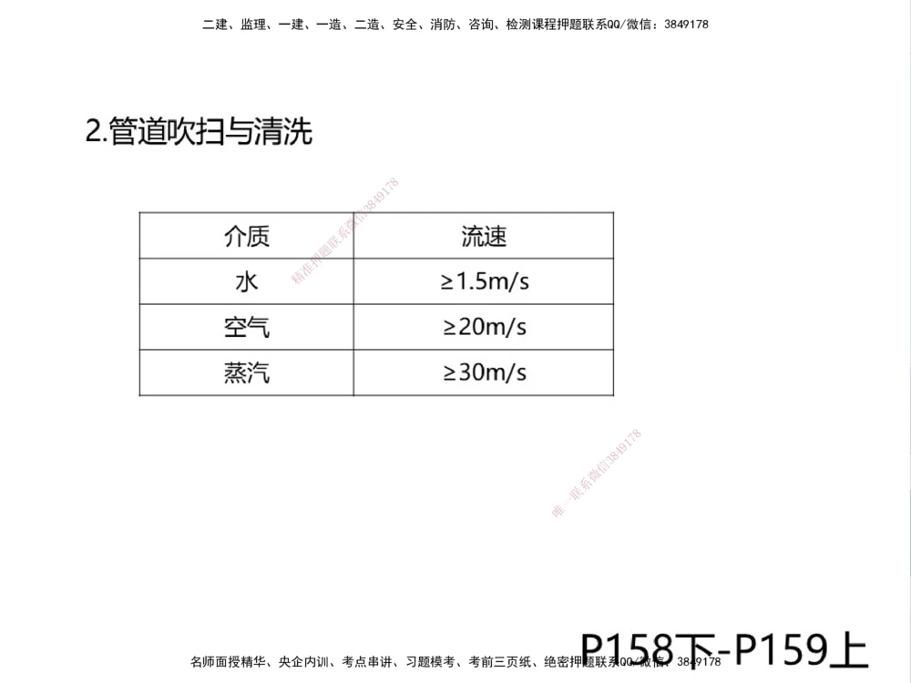 01.2025伊力扎提-考点专项突破-机电实务1_2026年一级建造师_2026年一建机电_2025年一建机电SVIP_02-基础精讲✿高端面授✿深度强化_52-机电《考点专项突破》伊利扎提HX_讲义