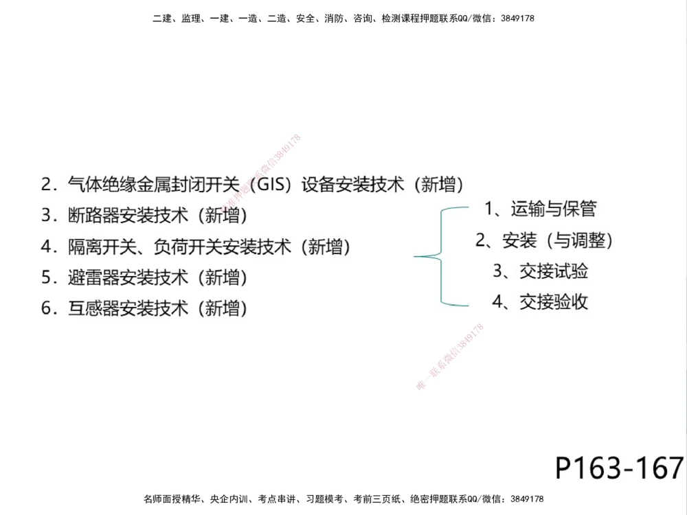 01.2025伊力扎提-考点专项突破-机电实务1_2026年一级建造师_2026年一建机电_2025年一建机电SVIP_02-基础精讲✿高端面授✿深度强化_52-机电《考点专项突破》伊利扎提HX_讲义