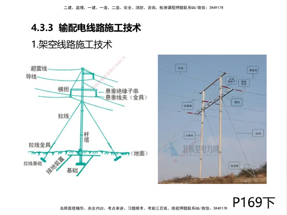 01.2025伊力扎提-考点专项突破-机电实务1_2026年一级建造师_2026年一建机电_2025年一建机电SVIP_02-基础精讲✿高端面授✿深度强化_52-机电《考点专项突破》伊利扎提HX_讲义