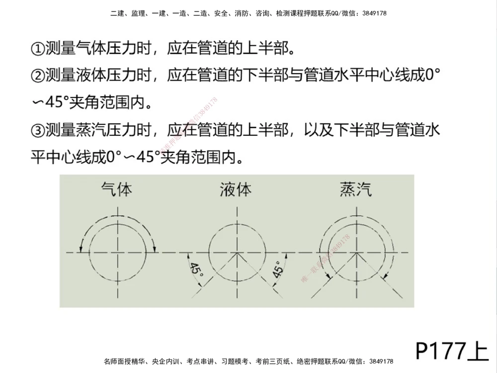 01.2025伊力扎提-考点专项突破-机电实务1_2026年一级建造师_2026年一建机电_2025年一建机电SVIP_02-基础精讲✿高端面授✿深度强化_52-机电《考点专项突破》伊利扎提HX_讲义