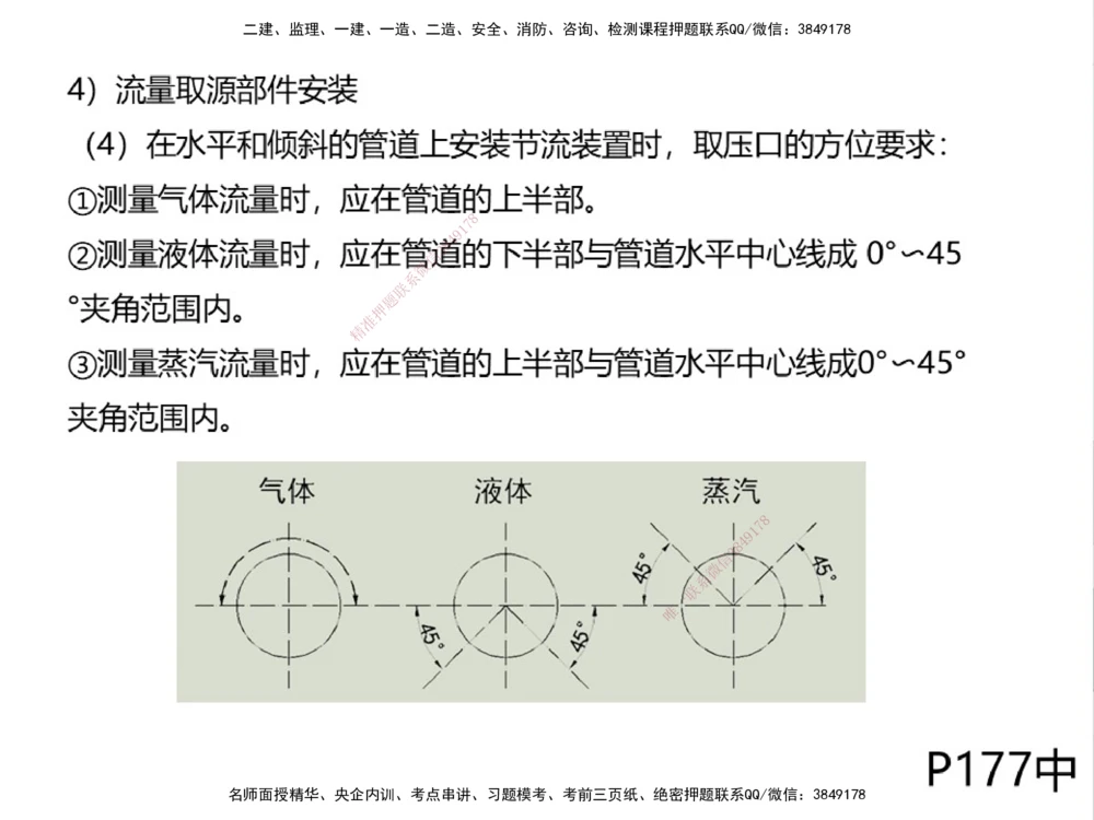 01.2025伊力扎提-考点专项突破-机电实务1_2026年一级建造师_2026年一建机电_2025年一建机电SVIP_02-基础精讲✿高端面授✿深度强化_52-机电《考点专项突破》伊利扎提HX_讲义
